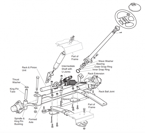 Wiring Diagram: 28 Ez Go Txt Parts Diagram