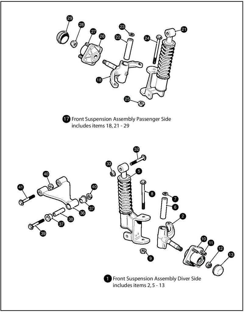 RXV Golf Cart - Gas | EZGO Golf Cart