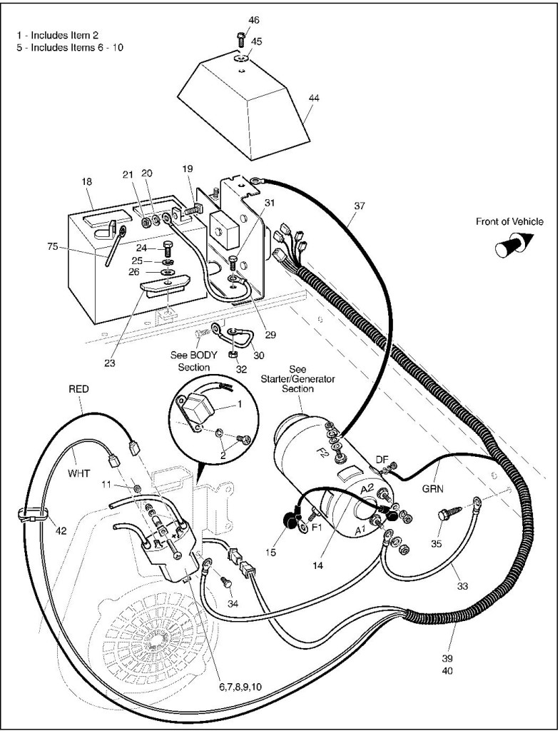 Ezgo Golf Cart Parts Diagrams