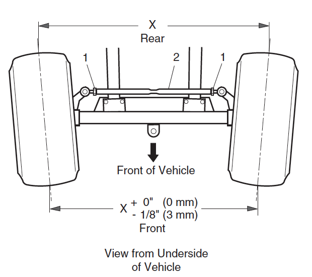 Wheel Alignment