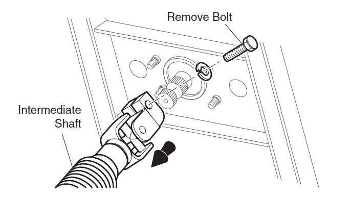 Disconnect Intermediate Shaft to Center Steering Wheel