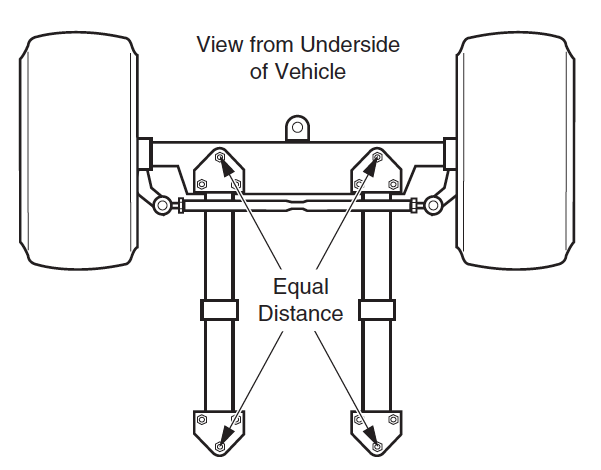 Front Axle Alignment