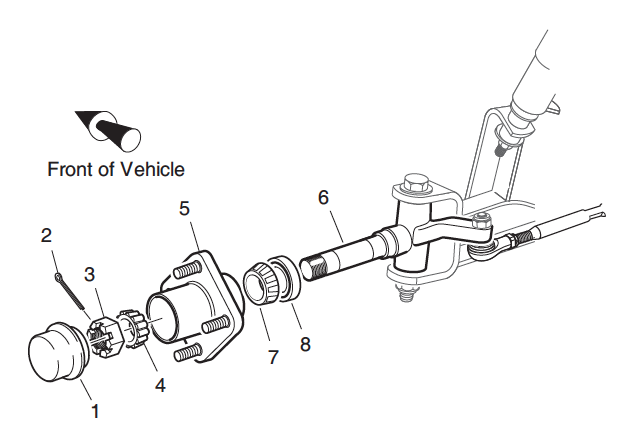 Hub Replacement