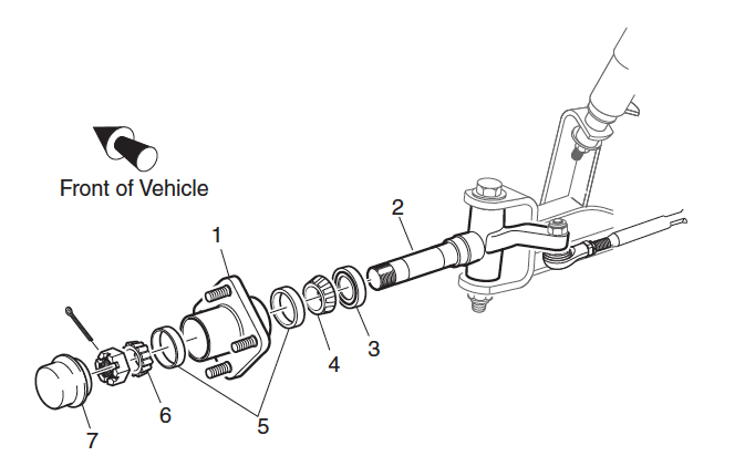 Wheel Bearing Replacement