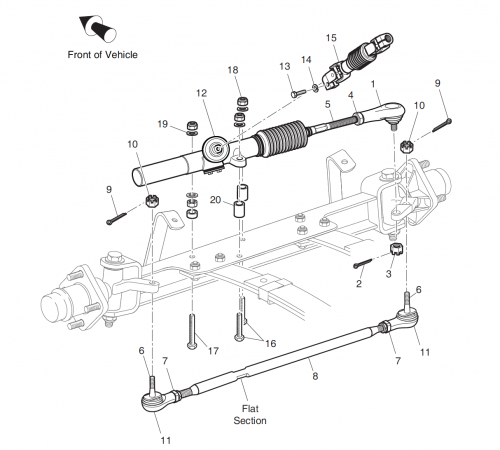 Ezgo Steering Parts Diagram - General Wiring Diagram