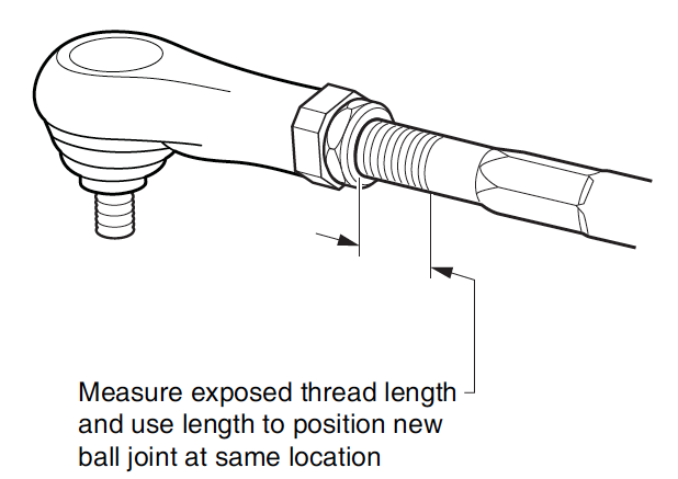 Rack Ball Joint Installation