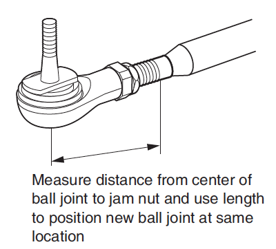 Tie Rod Replacement