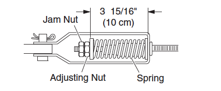 Brake Compensator