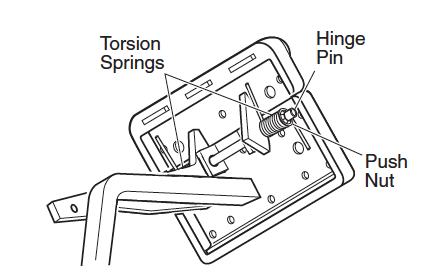 Park Brake Pedal Hinge Checks