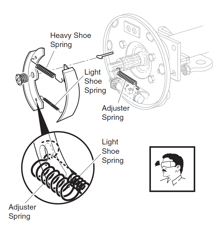 Orientation of Brake Shoe Springs