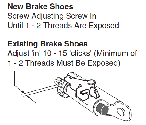 Adjuster Screw Setting