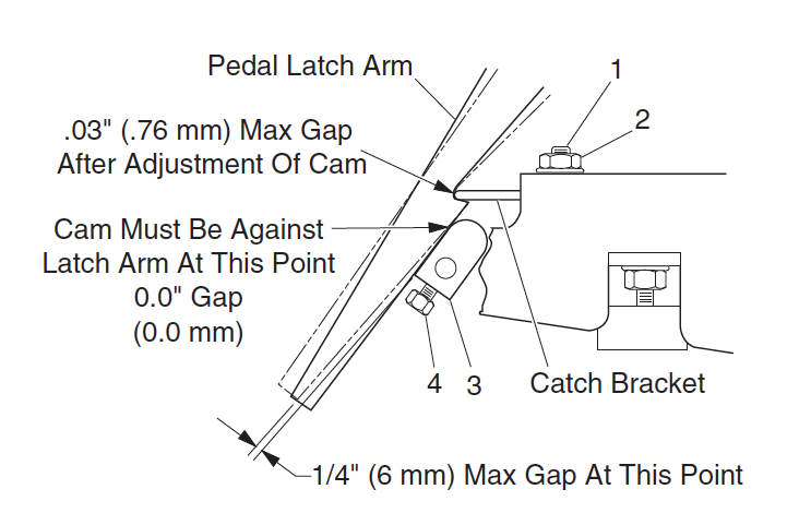 Catch Bracket and Latch Arm