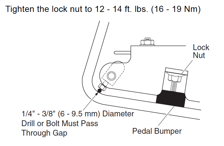 Pedal Bumper Adjustment