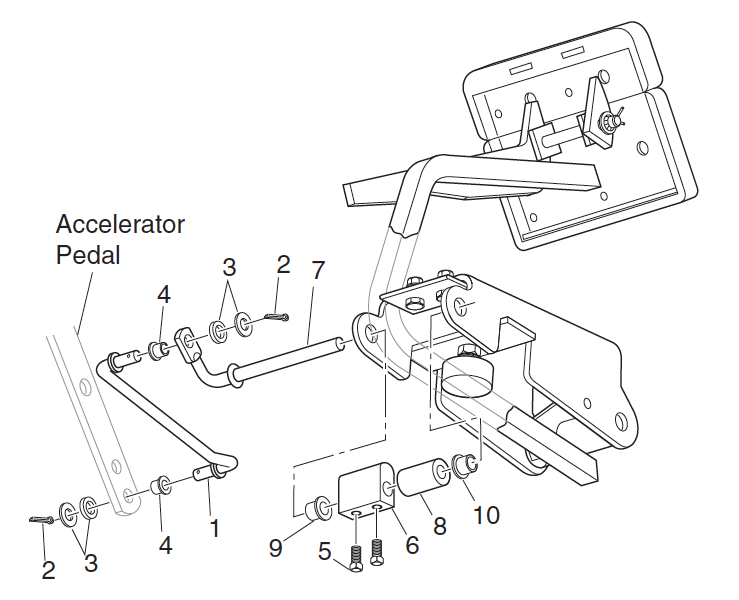 Parking Brake Release Linkage and Kick-off Cam Removal and Installation