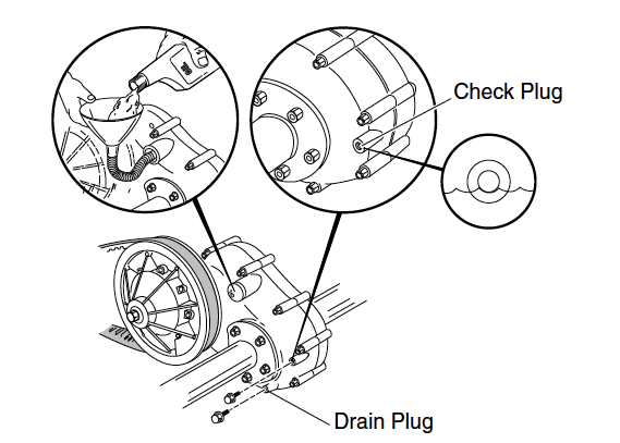 Rear Axle Lubricant Points