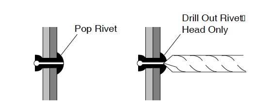 Drilling Out Rivets