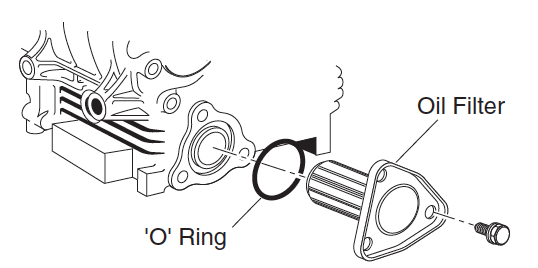 Removing Oil Filter