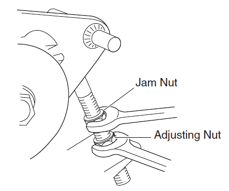 Adjusting The Belt Tension